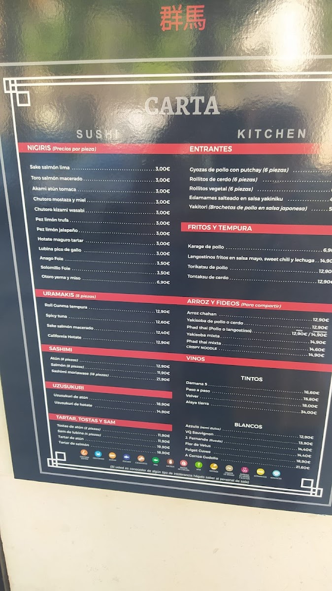 Menu Restaurante Gunma Sushibar & Kitchen-4