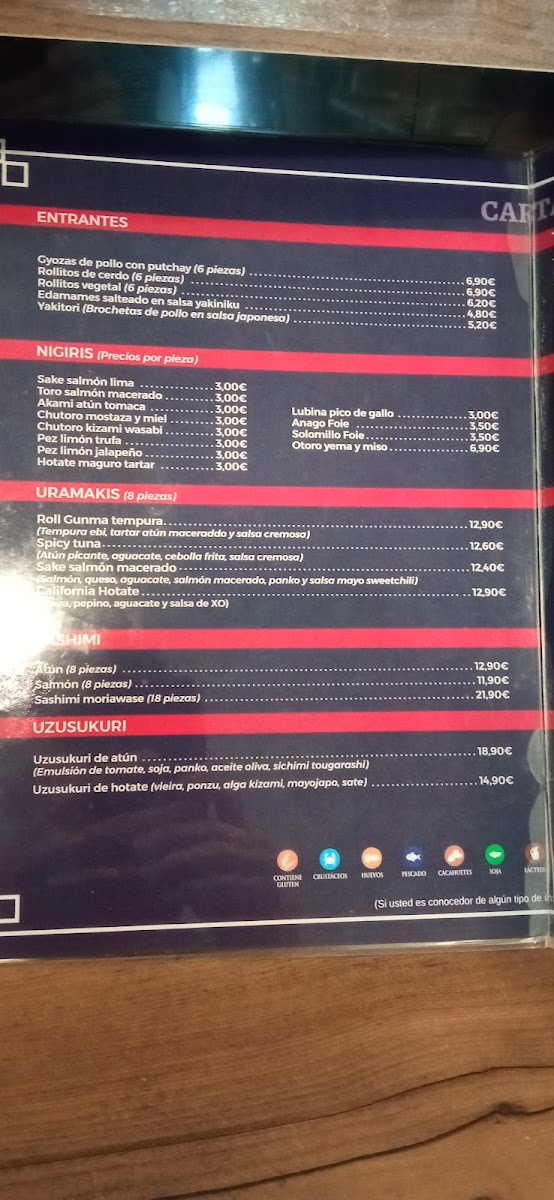 Menu Restaurante Gunma Sushibar & Kitchen-5